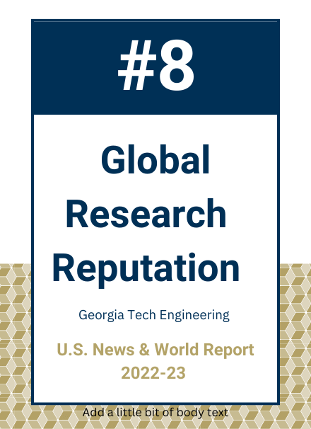 #8 - Global Research Reputation